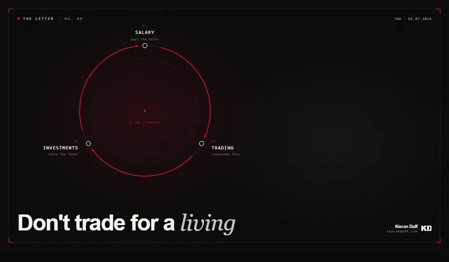 Don't Trade For A Living cover image
