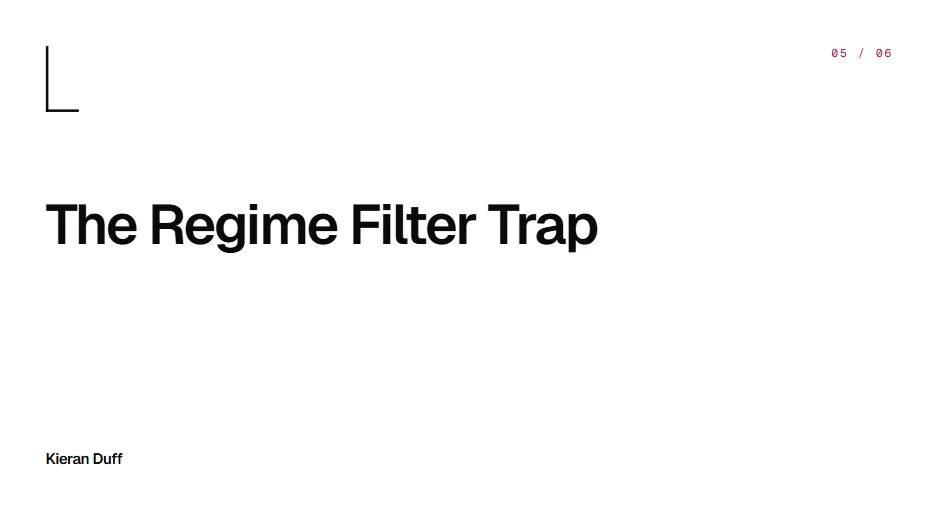 The Regime Filter Trap