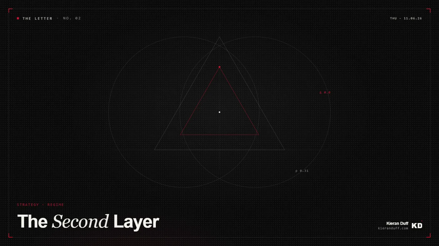 The Second Layer cover image